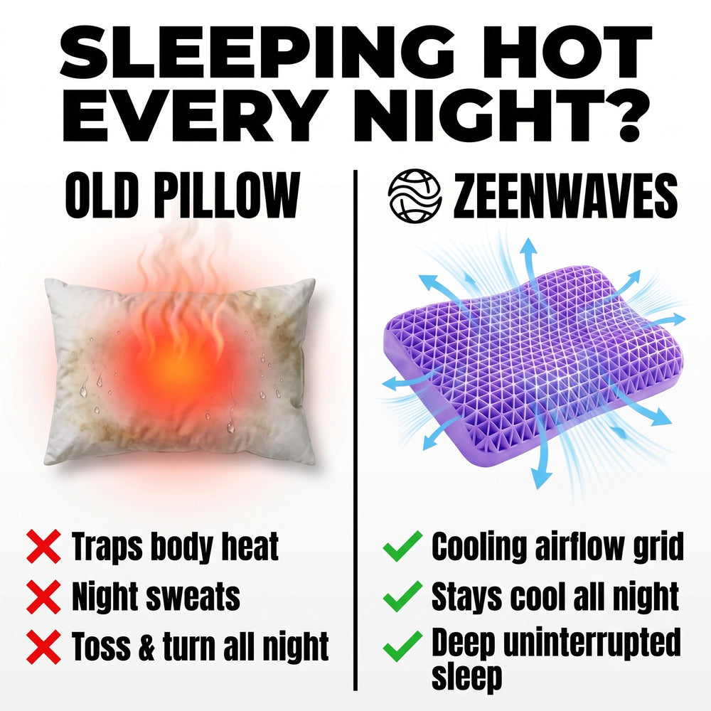 Zeenwaves Cervical Pillow — Breathable Honeycomb Support