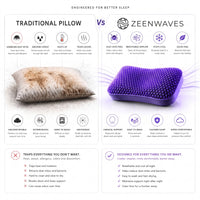 Zeenwaves Cervical Pillow — Breathable Honeycomb Support